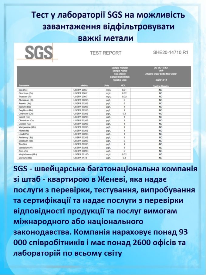 Пляшка - фільтр - іонізатор для питної води "Аквілон".