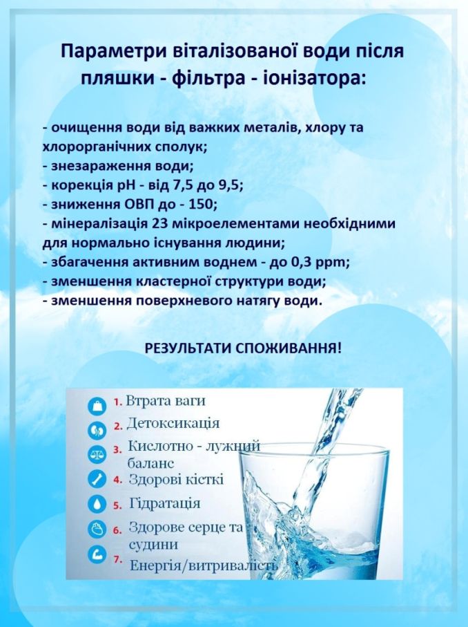 Пляшка - фільтр - іонізатор для питної води "Аквілон".