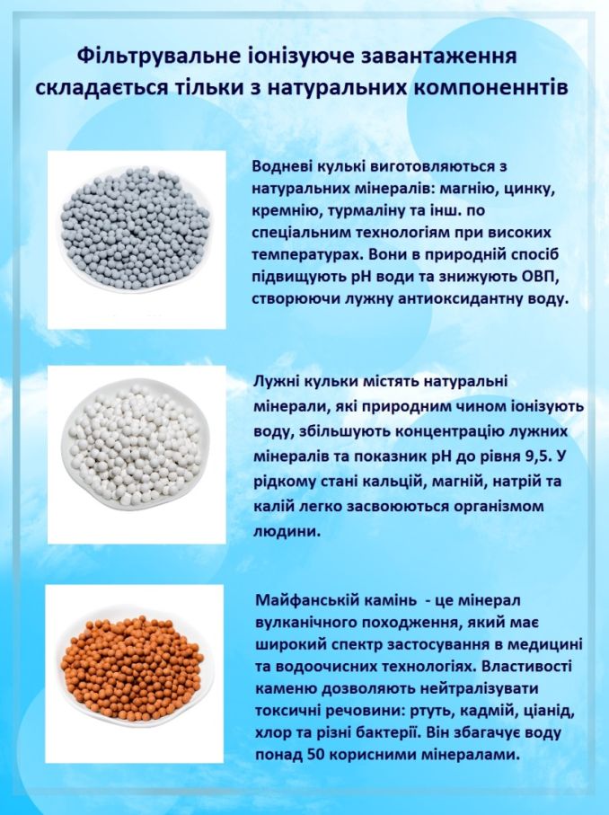 Пляшка - фільтр - іонізатор для питної води "Аквілон".