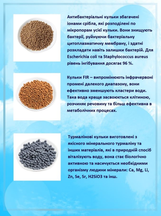 Пляшка - фільтр - іонізатор для питної води "Аквілон".
